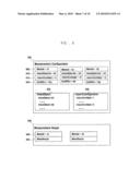 Method and apparatus for controlling discontinuous reception in mobile communication system diagram and image