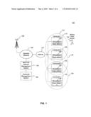 MOBILITY MECHANISMS FOR HOME CELLULAR NETWORK diagram and image