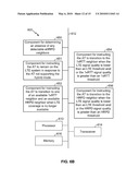 1XRTT AND HRPD NEIGHBOR LIST SUPPORT OVER LTE diagram and image