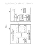 BASE STATION AND METHOD FOR PROVIDING UPLINK SERVICE diagram and image