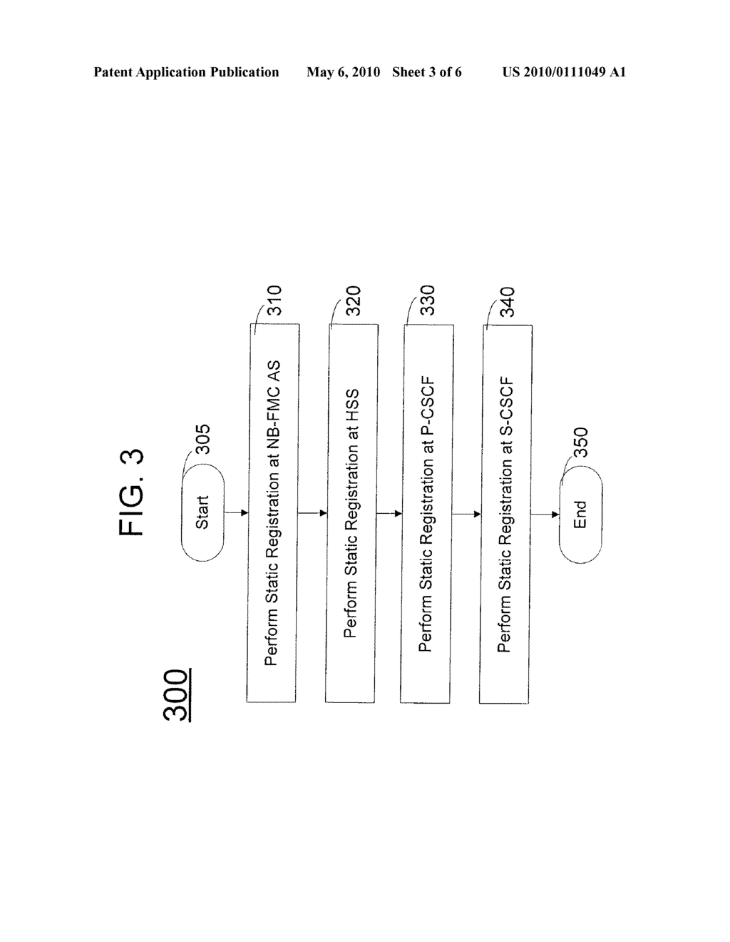 METHOD AND APPARATUS FOR ENABLING REGISTRATION OF ENDPOINT DEVICES THROUGH PROVISIONING - diagram, schematic, and image 04