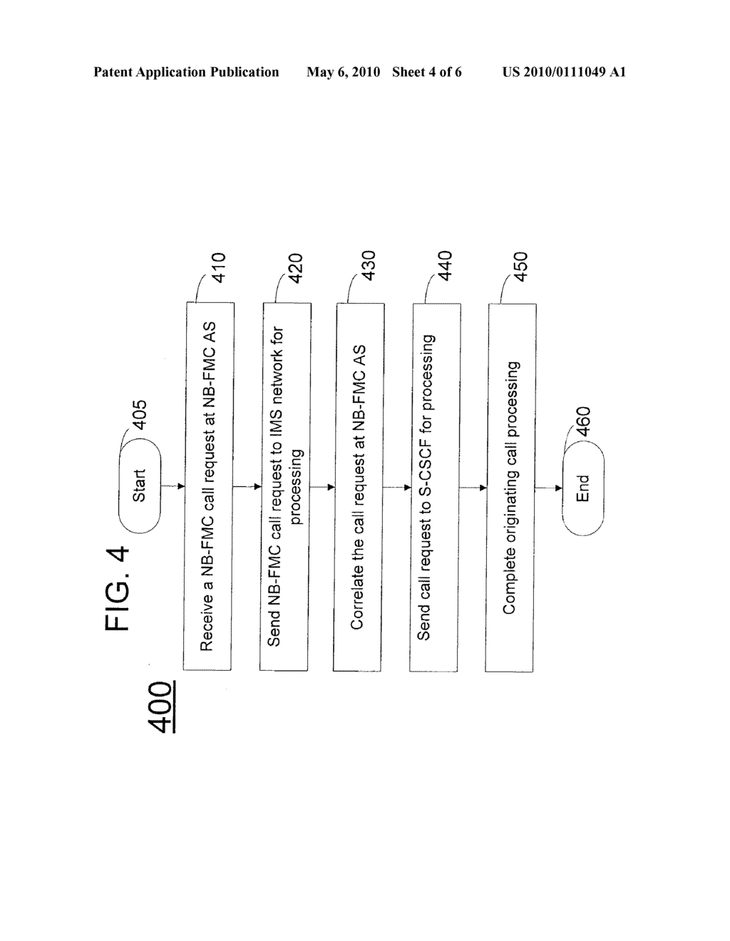 METHOD AND APPARATUS FOR ENABLING REGISTRATION OF ENDPOINT DEVICES THROUGH PROVISIONING - diagram, schematic, and image 05