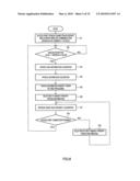 WIRELESS COMMUNICATION DEVICE AND ACCESS POINT CONNECTION METHOD diagram and image