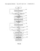 WIRELESS COMMUNICATION DEVICE AND ACCESS POINT CONNECTION METHOD diagram and image