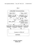 DISCONTINUOUS RECEPTION OPERATION DURING CONTINUOUS TRANSMISSION diagram and image