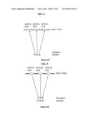 DISCONTINUOUS RECEPTION OPERATION DURING CONTINUOUS TRANSMISSION diagram and image