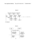 DISCONTINUOUS RECEPTION OPERATION DURING CONTINUOUS TRANSMISSION diagram and image