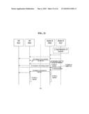 DISCONTINUOUS RECEPTION OPERATION DURING CONTINUOUS TRANSMISSION diagram and image