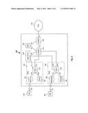 Communication Of Information Between Devices In Communication Networks diagram and image