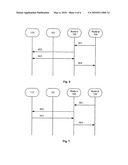 Communication Of Information Between Devices In Communication Networks diagram and image