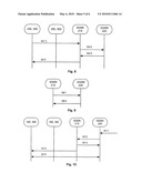 Communication Of Information Between Devices In Communication Networks diagram and image