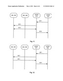 Communication Of Information Between Devices In Communication Networks diagram and image