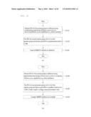 METHOD FOR TRANSMITTING DOWNLINK REFERENCE SIGNALS IN A MULTI-ANTENNA WIRELESS COMMUNICATION SYSTEM diagram and image