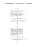 METHOD FOR TRANSMITTING DOWNLINK REFERENCE SIGNALS IN A MULTI-ANTENNA WIRELESS COMMUNICATION SYSTEM diagram and image