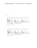 METHOD FOR TRANSMITTING DOWNLINK REFERENCE SIGNALS IN A MULTI-ANTENNA WIRELESS COMMUNICATION SYSTEM diagram and image