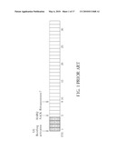 METHOD AND APPARATUS FOR TTI BUNDLING TRANSMISSION IN A WIRELESS COMMUNICATIONS SYSTEM diagram and image