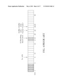 METHOD AND APPARATUS FOR TTI BUNDLING TRANSMISSION IN A WIRELESS COMMUNICATIONS SYSTEM diagram and image