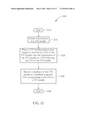 METHOD AND APPARATUS FOR TTI BUNDLING TRANSMISSION IN A WIRELESS COMMUNICATIONS SYSTEM diagram and image