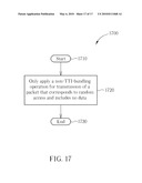 METHOD AND APPARATUS FOR TTI BUNDLING TRANSMISSION IN A WIRELESS COMMUNICATIONS SYSTEM diagram and image