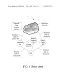 Apparatus, Method, And Tangible Machine-Readable Medium Thereof For Time Synchronization Procedure In A Cellular Network diagram and image