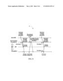 Apparatus, Method, And Tangible Machine-Readable Medium Thereof For Time Synchronization Procedure In A Cellular Network diagram and image