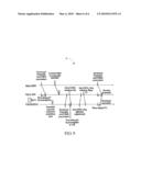 Apparatus, Method, And Tangible Machine-Readable Medium Thereof For Time Synchronization Procedure In A Cellular Network diagram and image