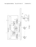 Main Apparatus and Bandwidth Allocating Method diagram and image