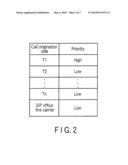 Main Apparatus and Bandwidth Allocating Method diagram and image