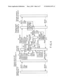 Main Apparatus and Bandwidth Allocating Method diagram and image