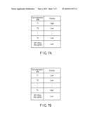 Main Apparatus and Bandwidth Allocating Method diagram and image