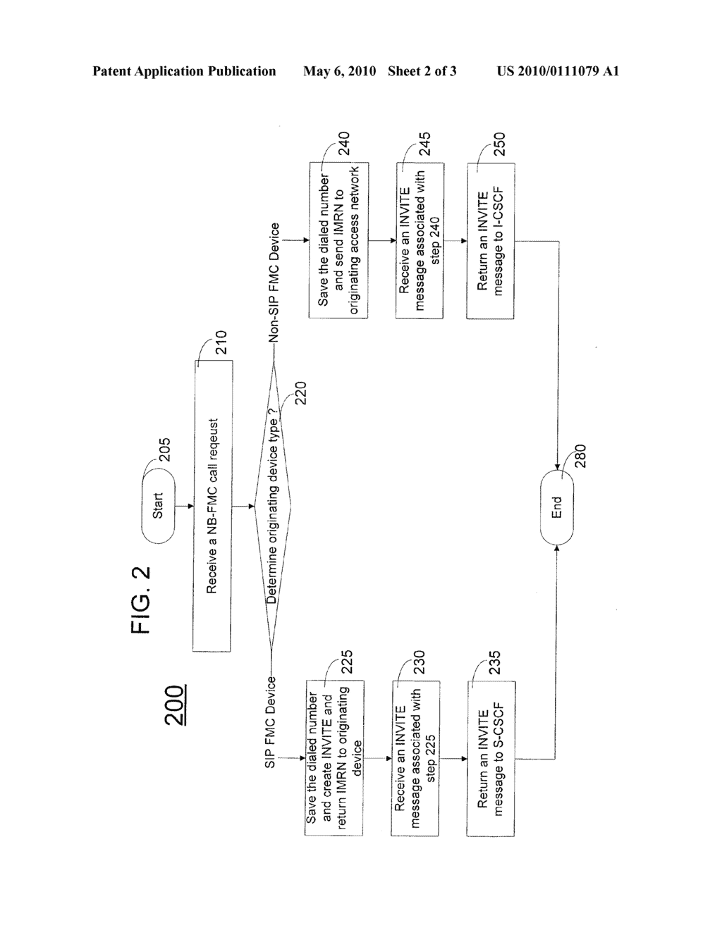 METHOD AND APPARATUS FOR NETWORK BASED FIXED MOBILE CONVERGENCE - diagram, schematic, and image 03