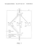 APPLICATION FOR NON DISRUPTIVE TASK MIGRATION IN A NETWORK EDGE SWITCH diagram and image