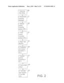 APPLICATION FOR NON DISRUPTIVE TASK MIGRATION IN A NETWORK EDGE SWITCH diagram and image