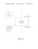 APPLICATION FOR NON DISRUPTIVE TASK MIGRATION IN A NETWORK EDGE SWITCH diagram and image