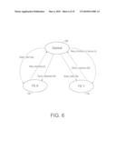 APPLICATION FOR NON DISRUPTIVE TASK MIGRATION IN A NETWORK EDGE SWITCH diagram and image