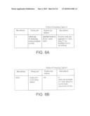 APPLICATION FOR NON DISRUPTIVE TASK MIGRATION IN A NETWORK EDGE SWITCH diagram and image