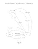 APPLICATION FOR NON DISRUPTIVE TASK MIGRATION IN A NETWORK EDGE SWITCH diagram and image