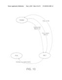 APPLICATION FOR NON DISRUPTIVE TASK MIGRATION IN A NETWORK EDGE SWITCH diagram and image