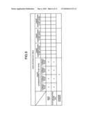 Node-to-node synchronizing apparatus, node-to-node synchronizing method, and computer product diagram and image