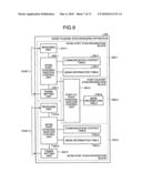 Node-to-node synchronizing apparatus, node-to-node synchronizing method, and computer product diagram and image