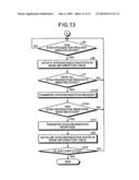 Node-to-node synchronizing apparatus, node-to-node synchronizing method, and computer product diagram and image