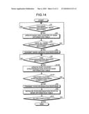 Node-to-node synchronizing apparatus, node-to-node synchronizing method, and computer product diagram and image