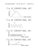 EXTERNAL RESONATOR TYPE WAVELENGTH VARIABLE SEMICONDUCTOR LASER diagram and image