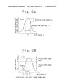 EXTERNAL RESONATOR TYPE WAVELENGTH VARIABLE SEMICONDUCTOR LASER diagram and image