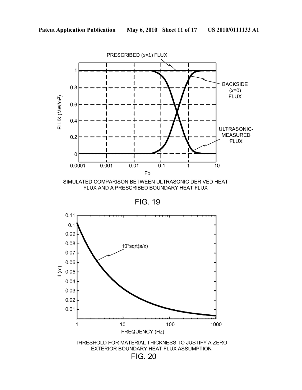 METHODS AND APPARATUS FOR MEASURING TEMPERATURE AND HEAT FLUX IN A MATERIAL USING ULTRASOUND - diagram, schematic, and image 12