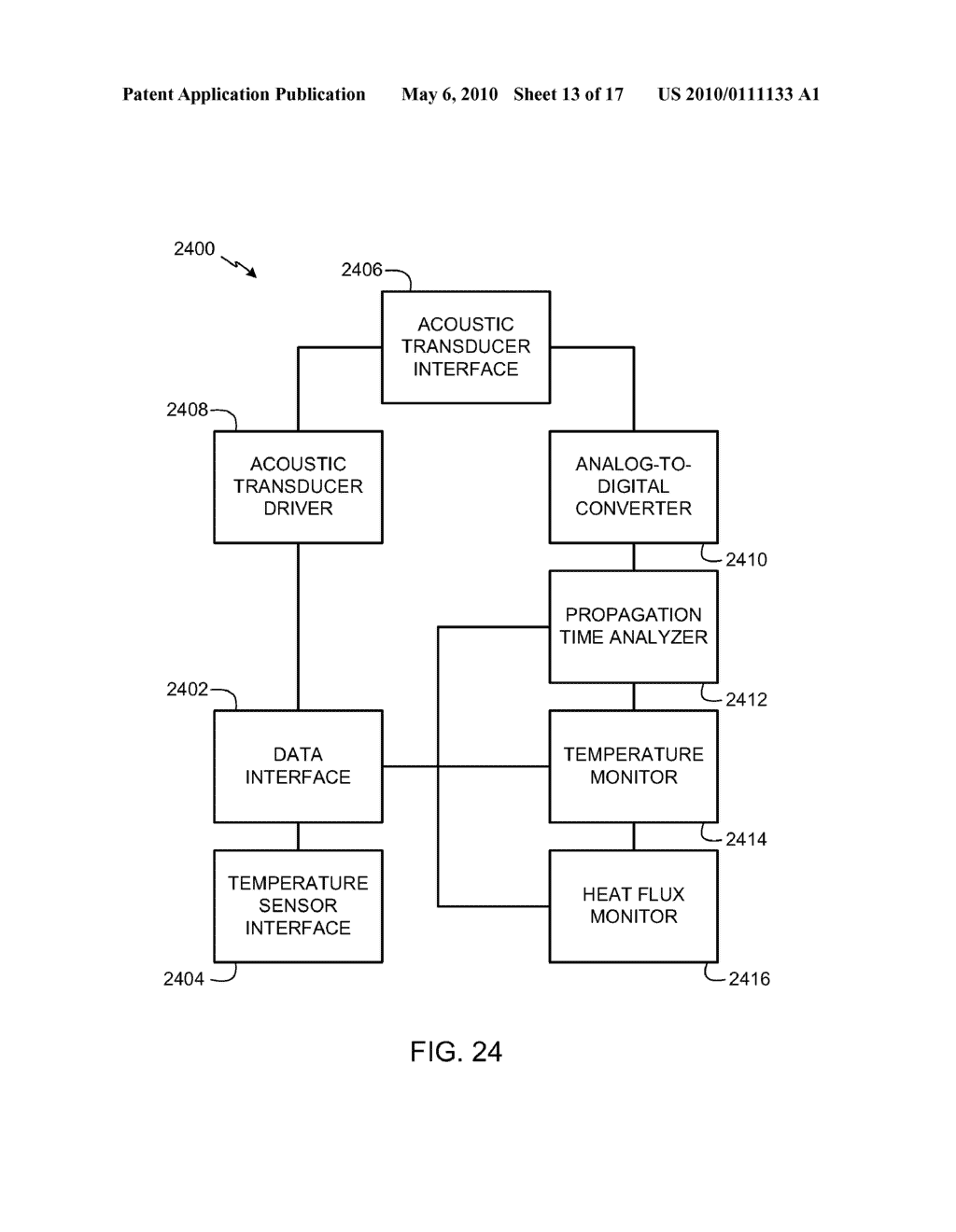 METHODS AND APPARATUS FOR MEASURING TEMPERATURE AND HEAT FLUX IN A MATERIAL USING ULTRASOUND - diagram, schematic, and image 14