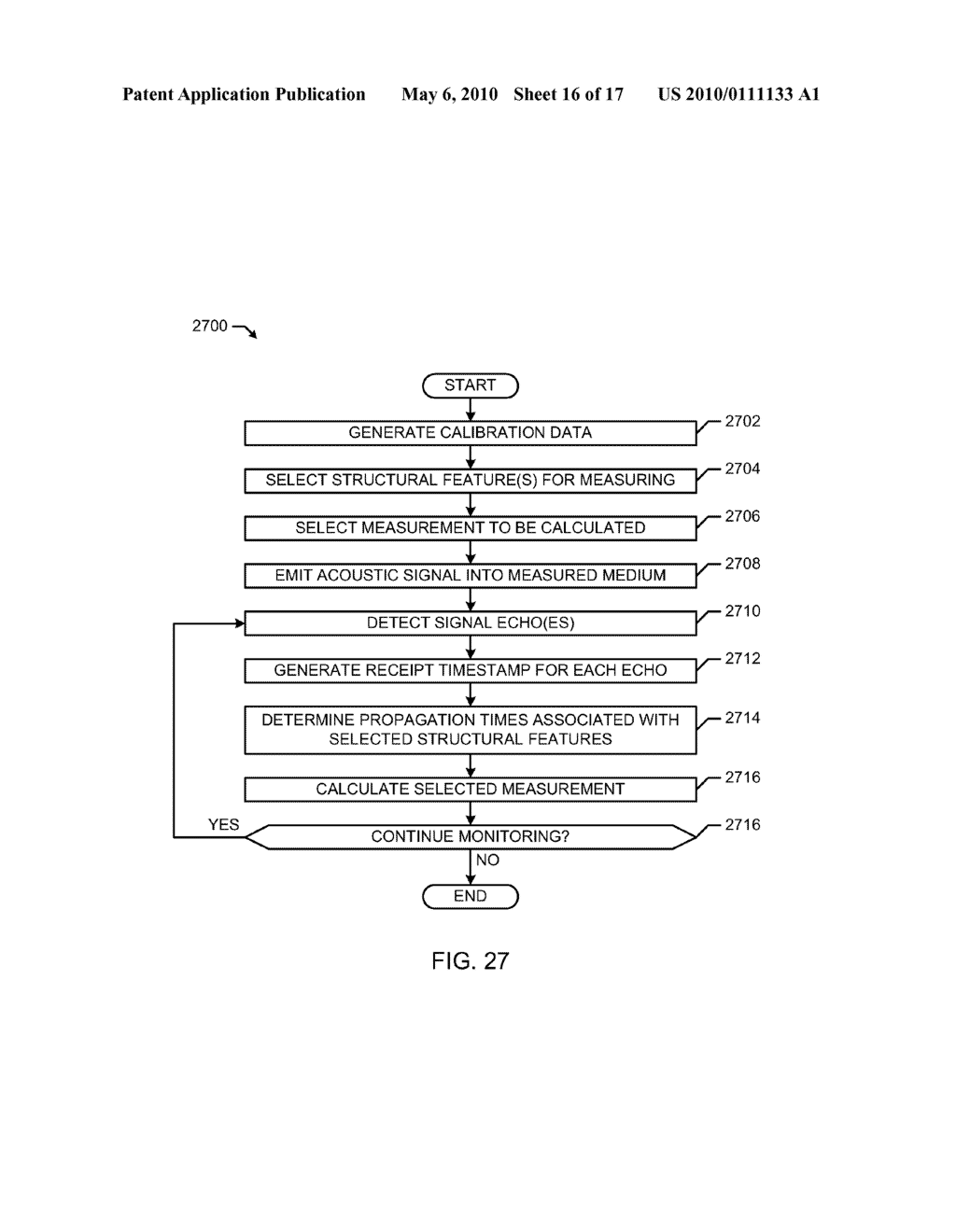 METHODS AND APPARATUS FOR MEASURING TEMPERATURE AND HEAT FLUX IN A MATERIAL USING ULTRASOUND - diagram, schematic, and image 17