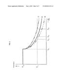 COOLING CAPACITY MEASUREMENT METHOD FOR INVERTER DEVICE diagram and image