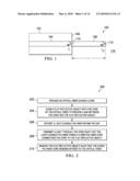 OPTICAL FIBER BASED POLYMER CORE SENSOR diagram and image