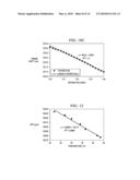 OPTICAL FIBER BASED POLYMER CORE SENSOR diagram and image